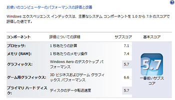 Boot Camp / Mac mini(MC816J/A)